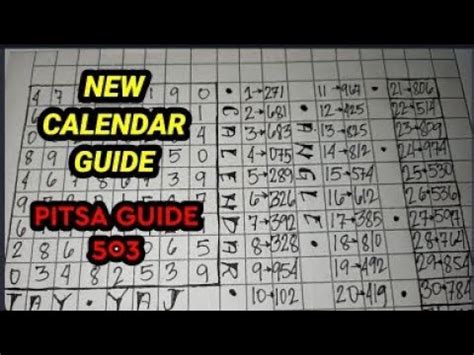 swertres angle calendar guide 2022
